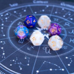 Horoscope zodiac circle