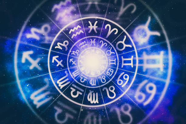 horoscope signes